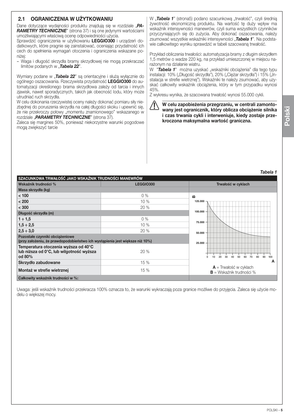 Aperçu de la page 5