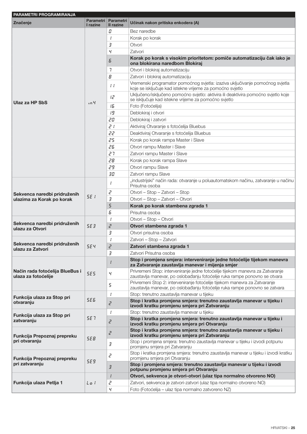 Aperçu de la page 25