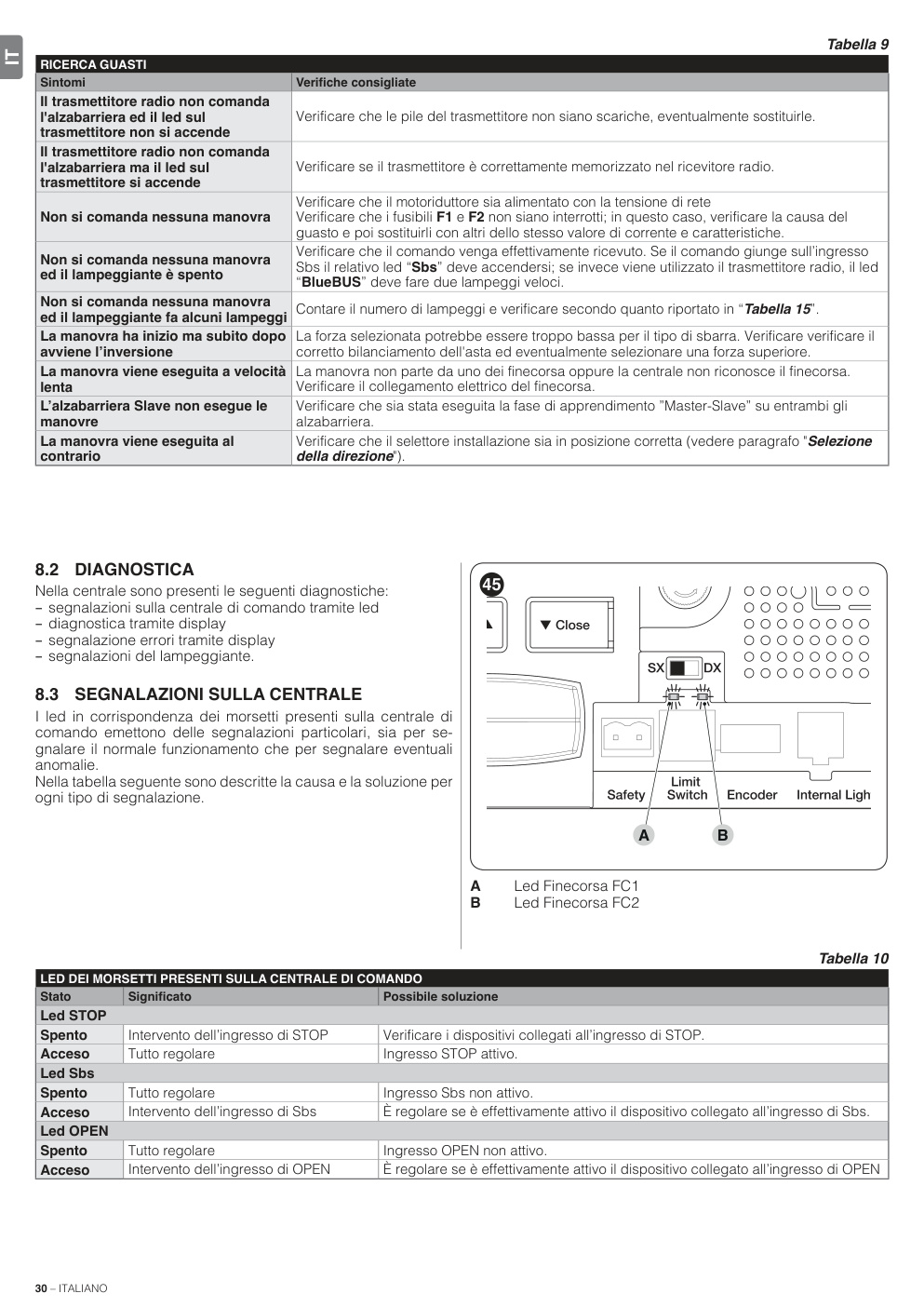 Aperçu de la page 30