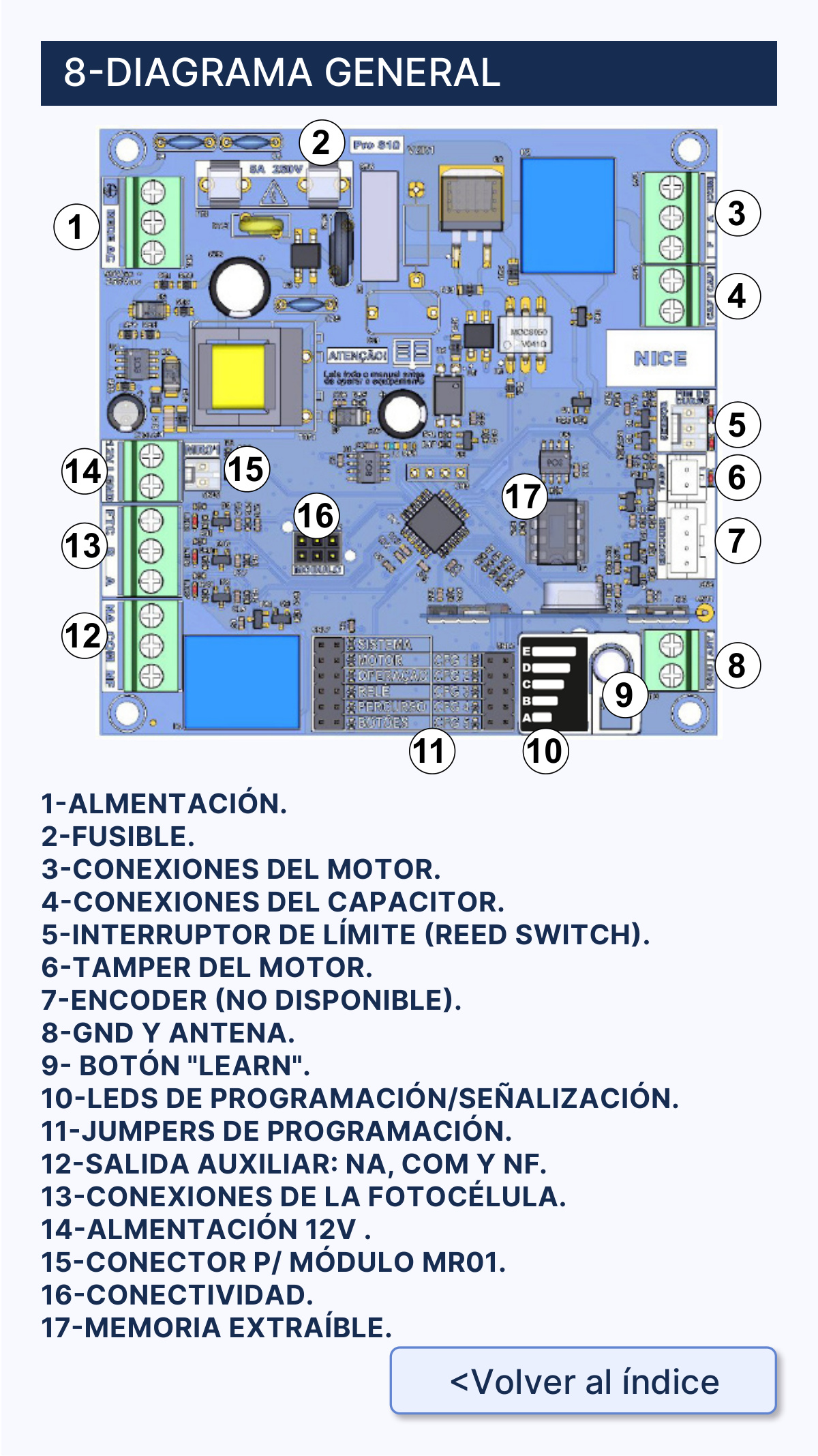Aperçu de la page 10