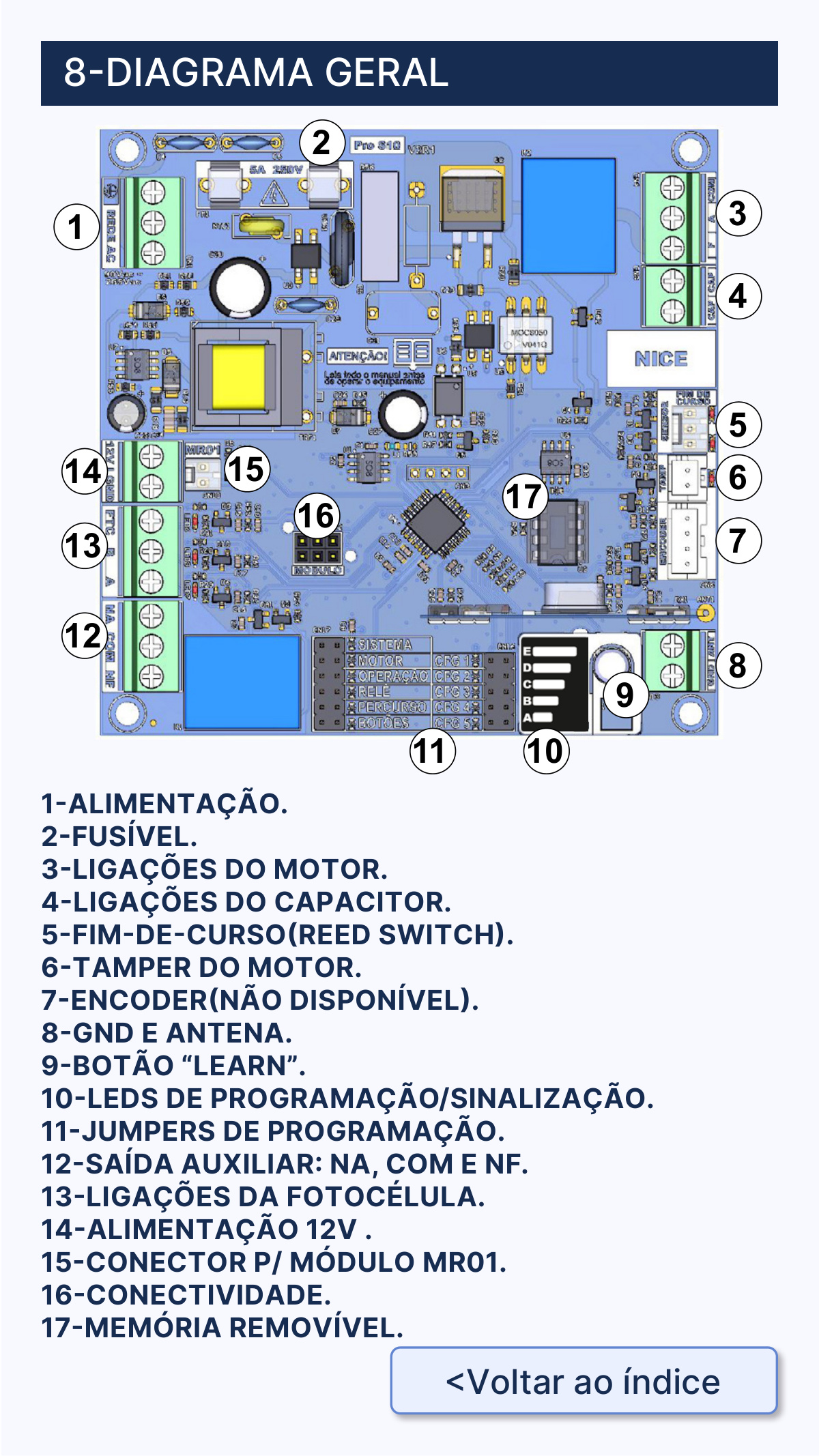 Aperçu de la page 10