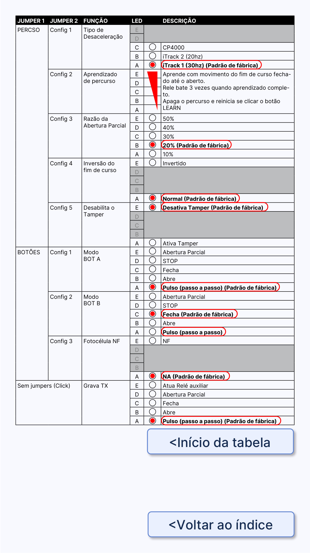 Aperçu de la page 35