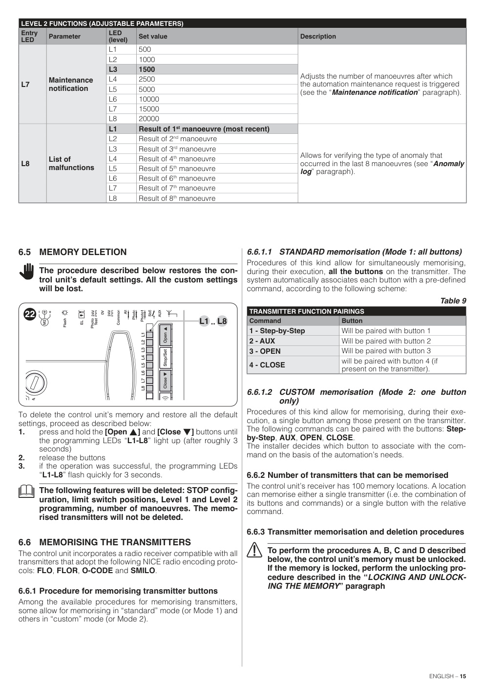Aperçu de la page 15