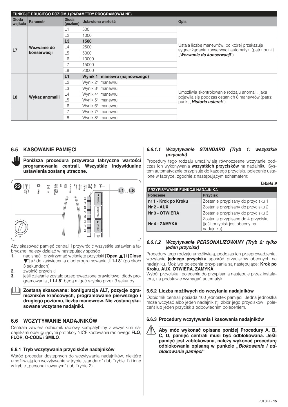Aperçu de la page 15