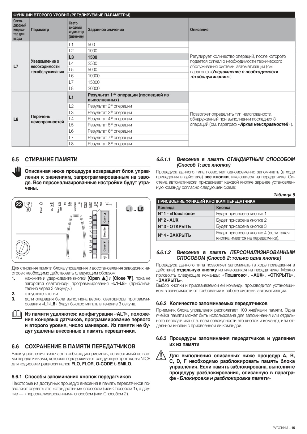 Aperçu de la page 15