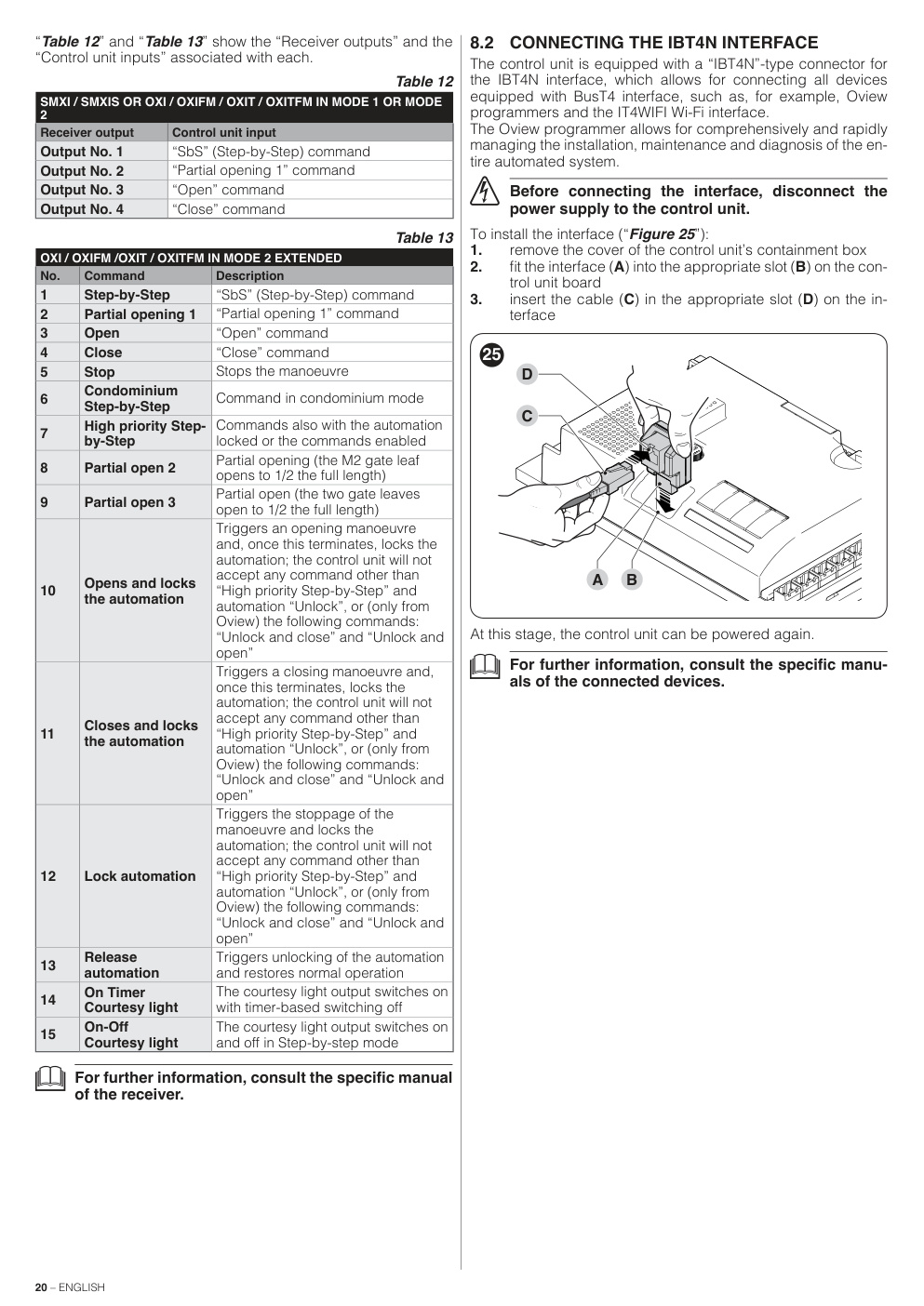 Aperçu de la page 20