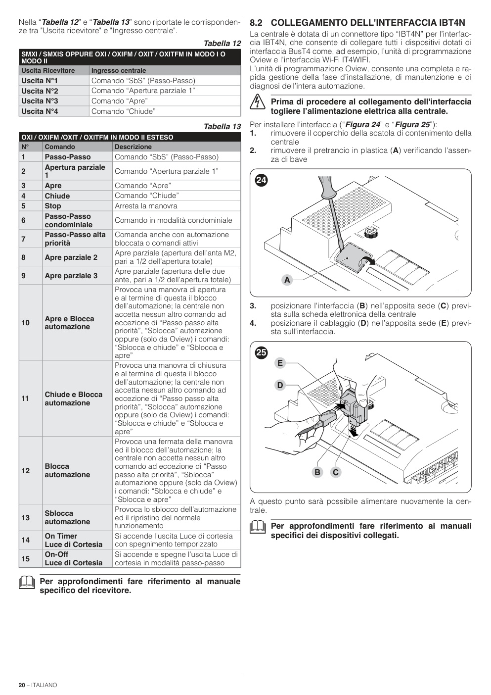 Aperçu de la page 20
