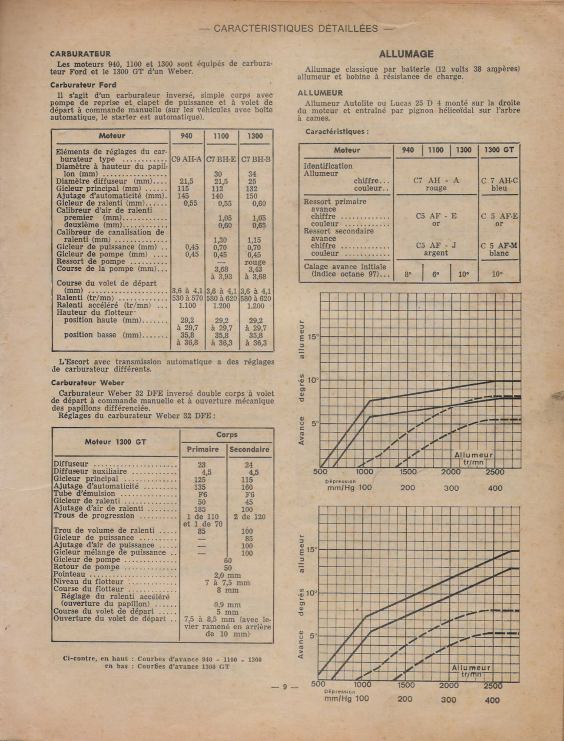 Aperçu de la page 25