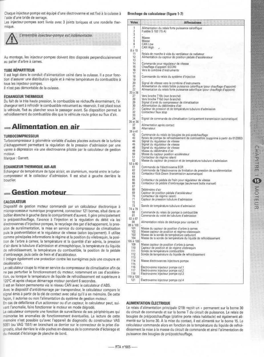 Aperçu de la page 15
