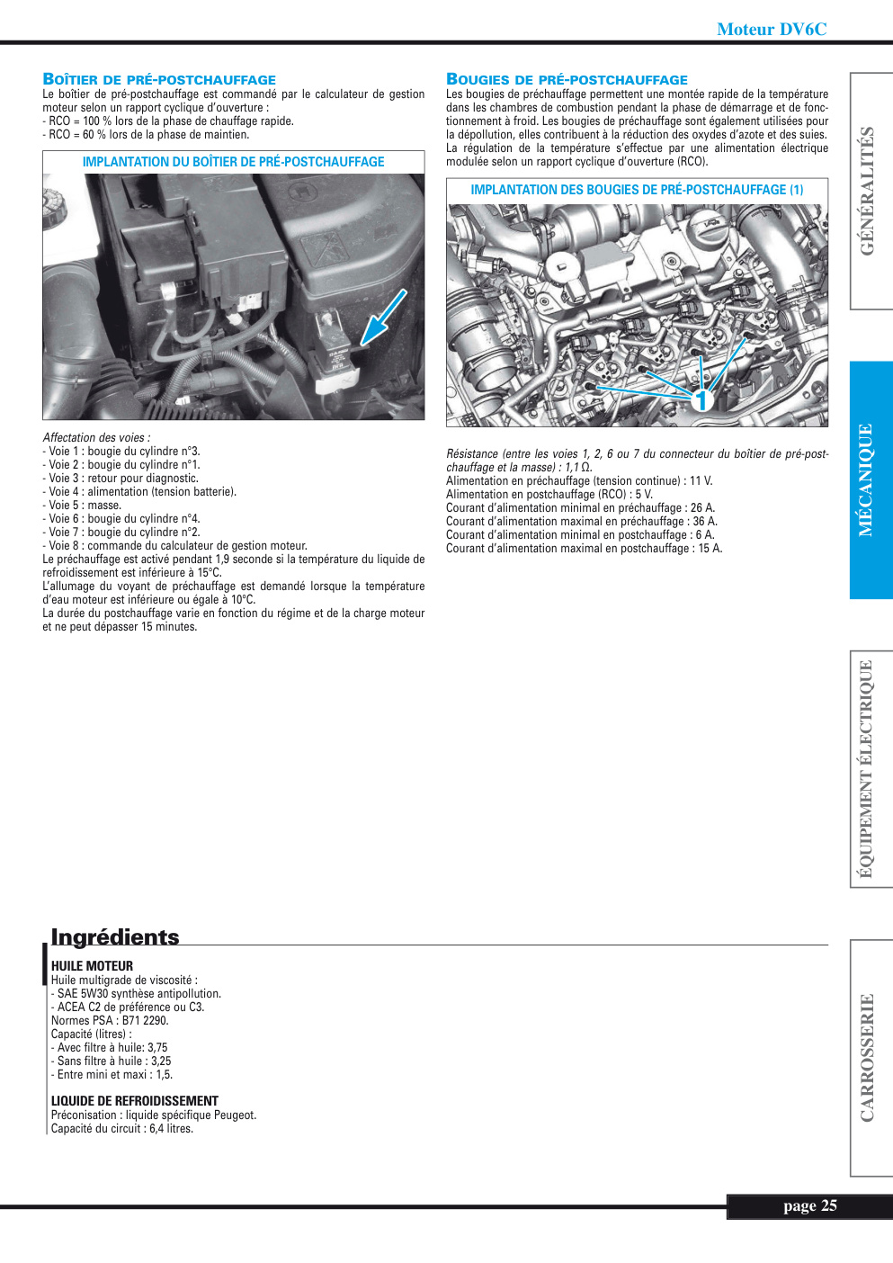 Aperçu de la page 25