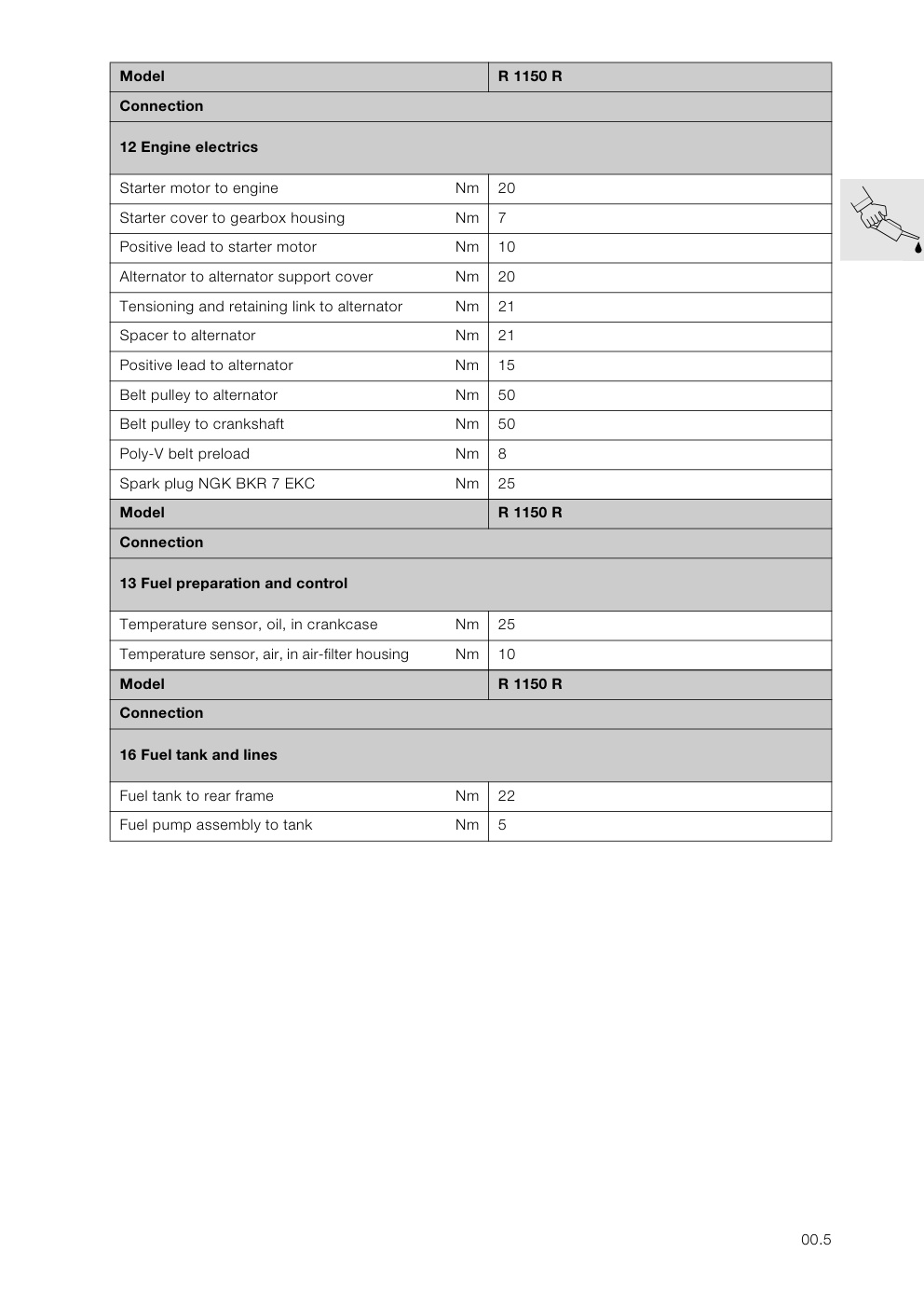 Aperçu de la page 10