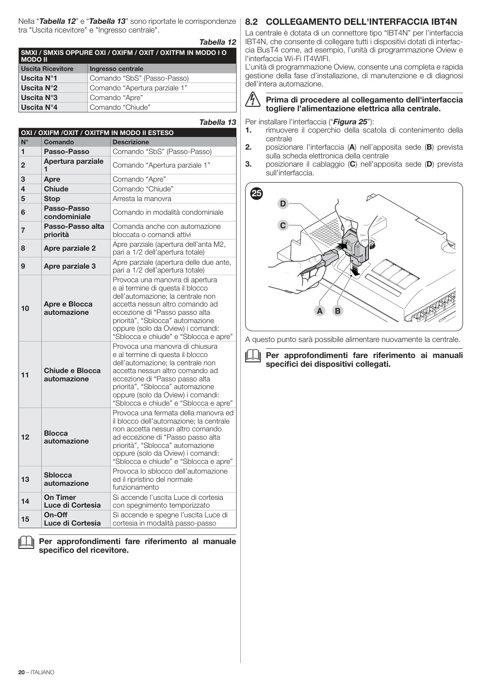 Aperçu de la page 20