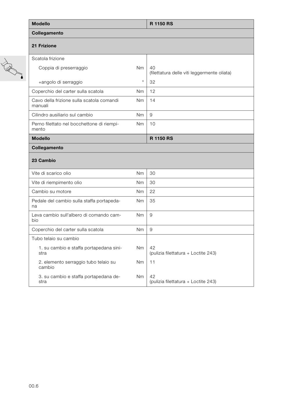 Aperçu de la page 15