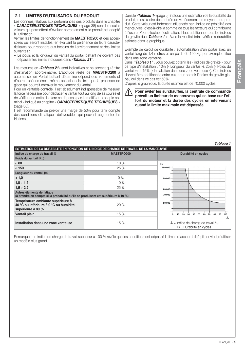 Aperçu de la page 5