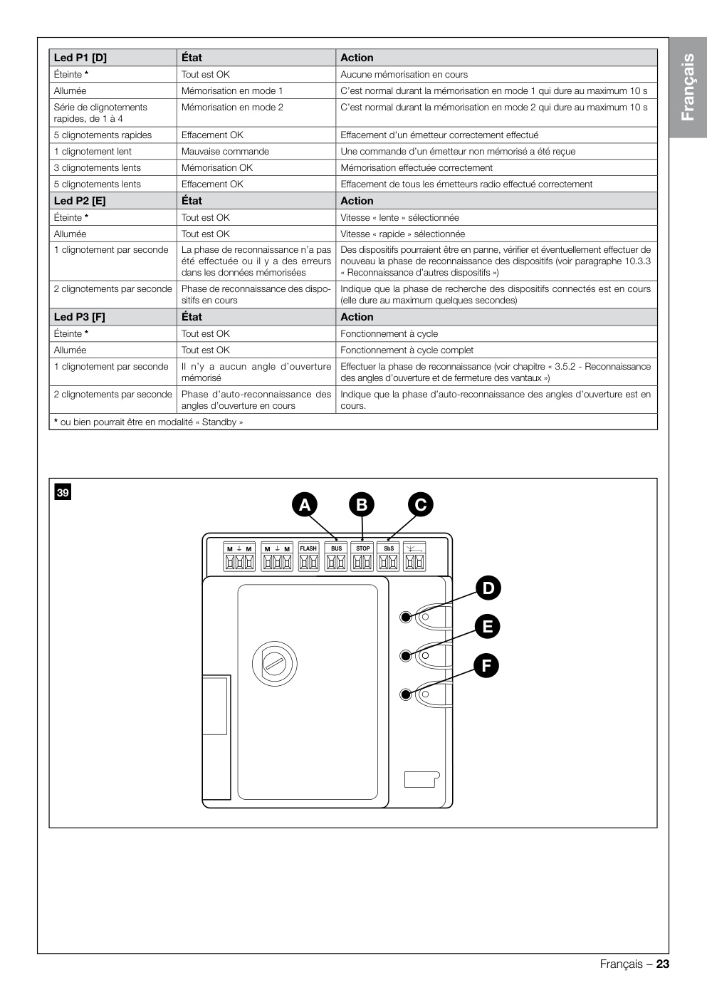 Aperçu de la page 25