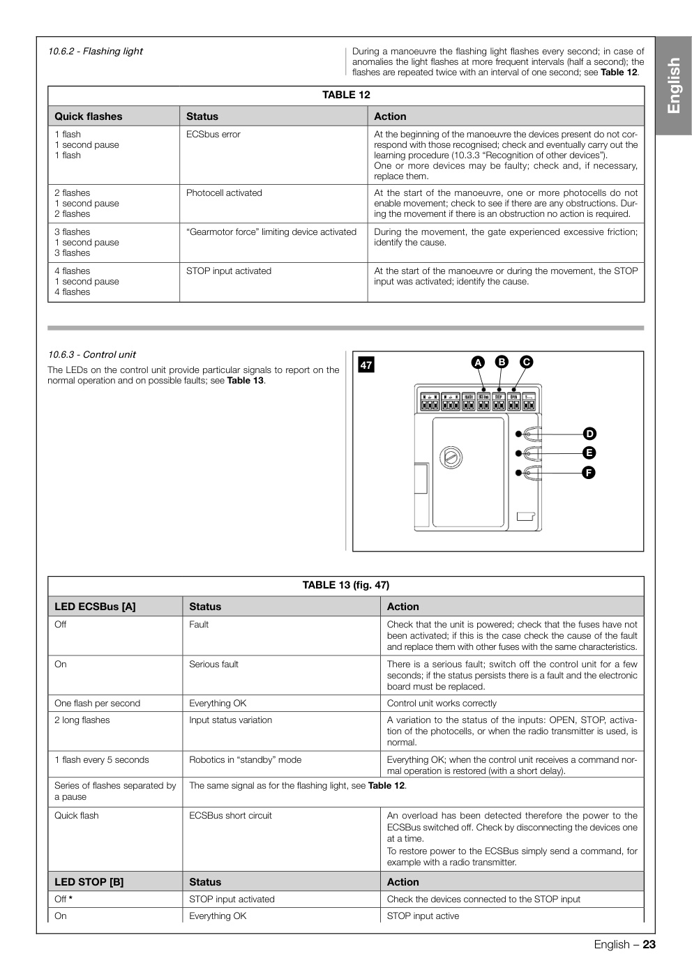 Aperçu de la page 25