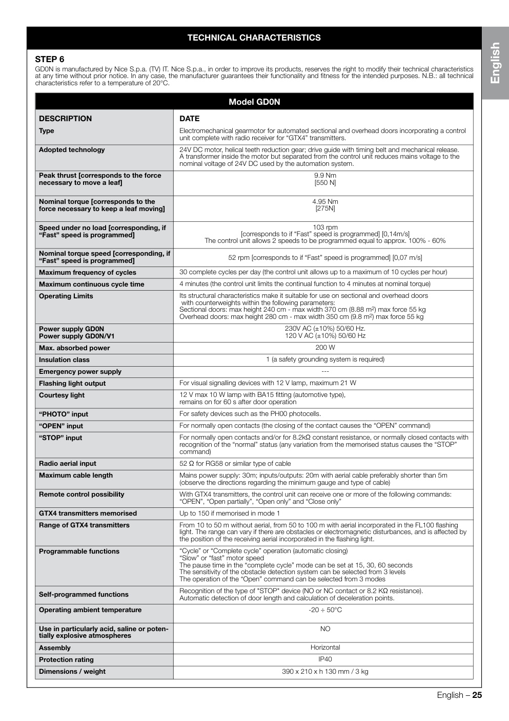 Aperçu de la page 25