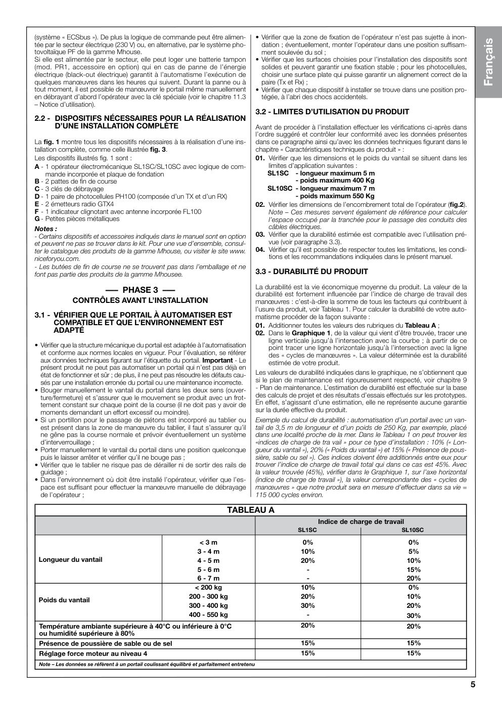 Aperçu de la page 5