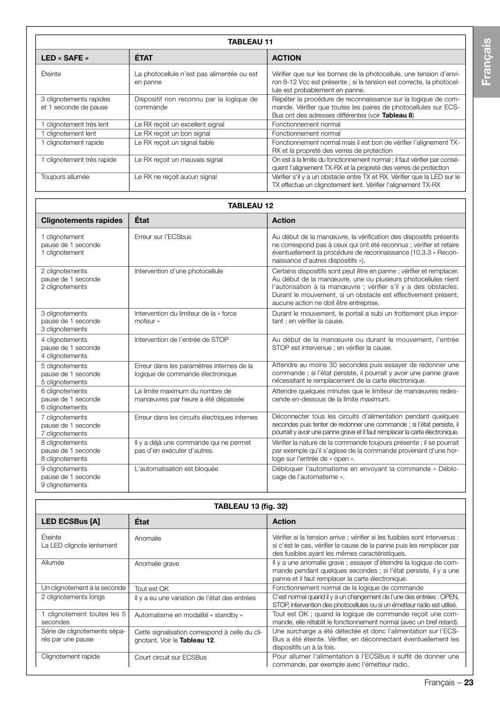 Aperçu de la page 25