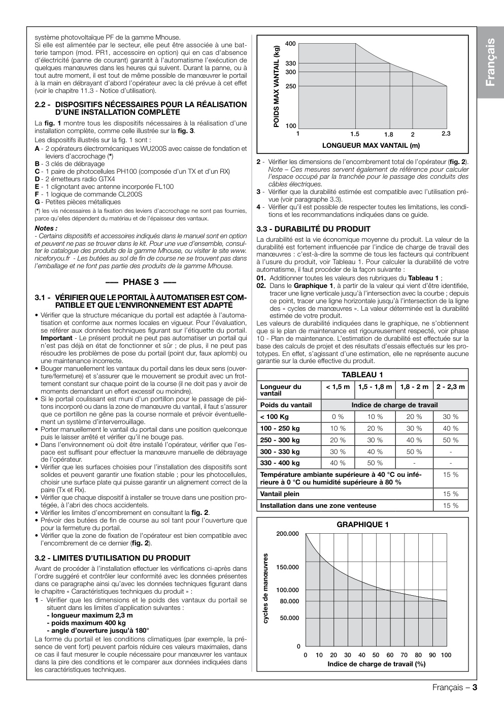 Aperçu de la page 5