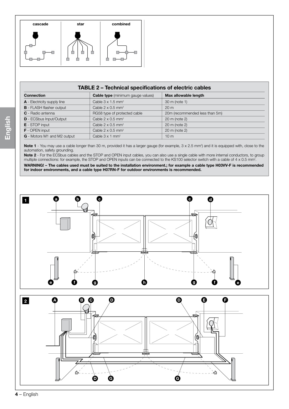 Aperçu de la page 30