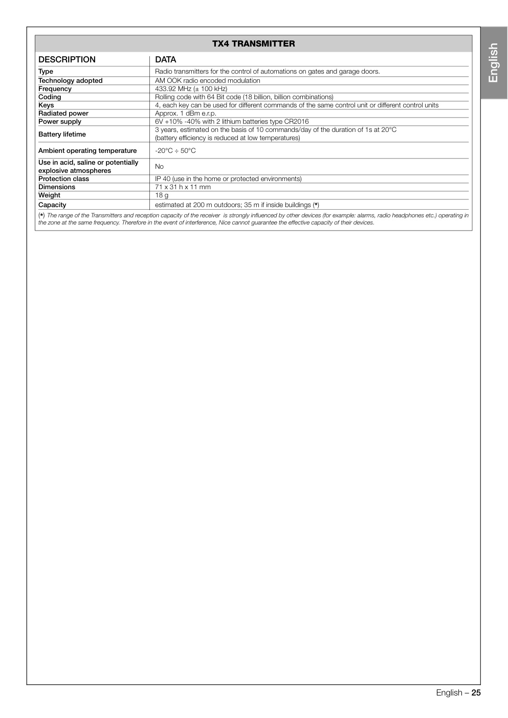 Aperçu de la page 25