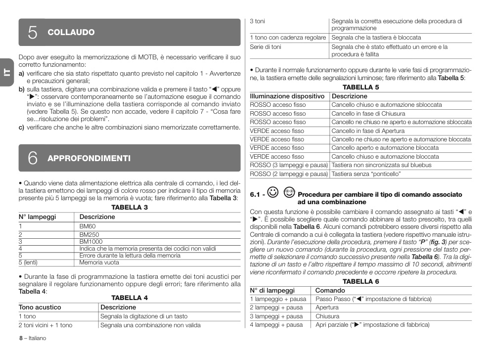 Aperçu de la page 20