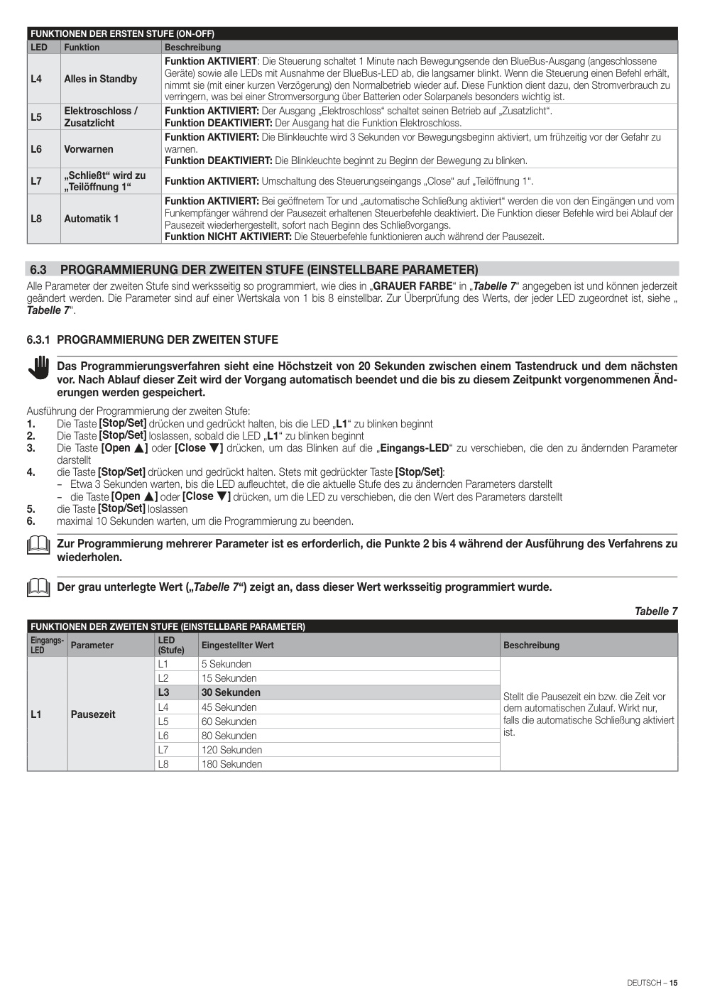 Aperçu de la page 15