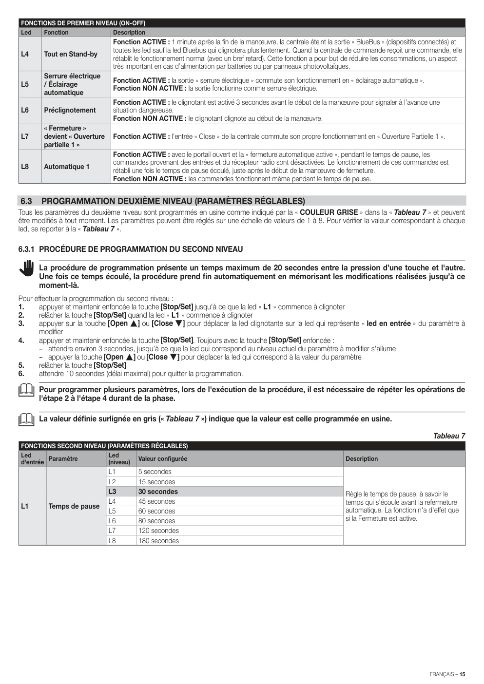 Aperçu de la page 15