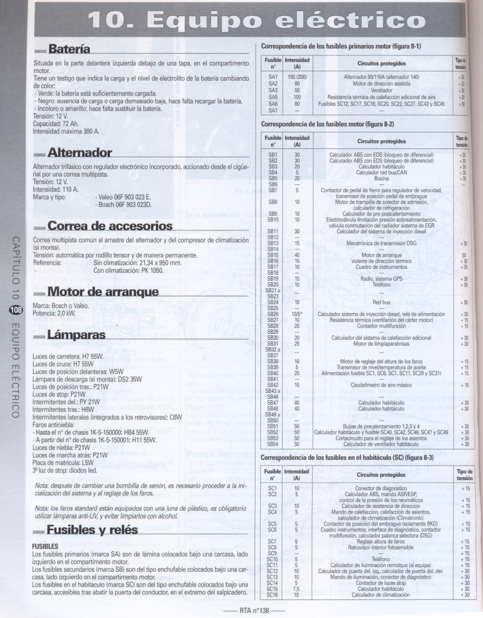 Première page de de color: SA2 80 Motor de direcciónasistida +311 SA3 80 Ventilador +