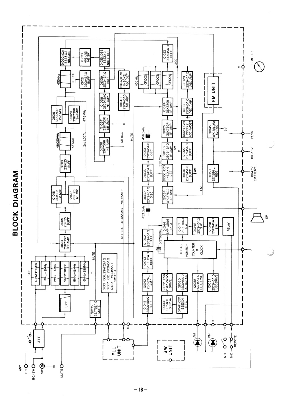 Aperçu de la page 20