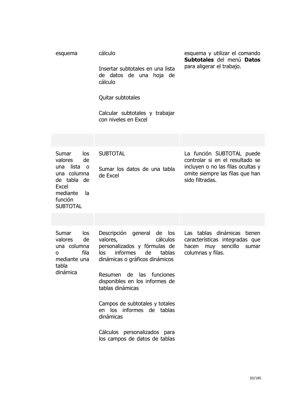 Aperçu de la page 20