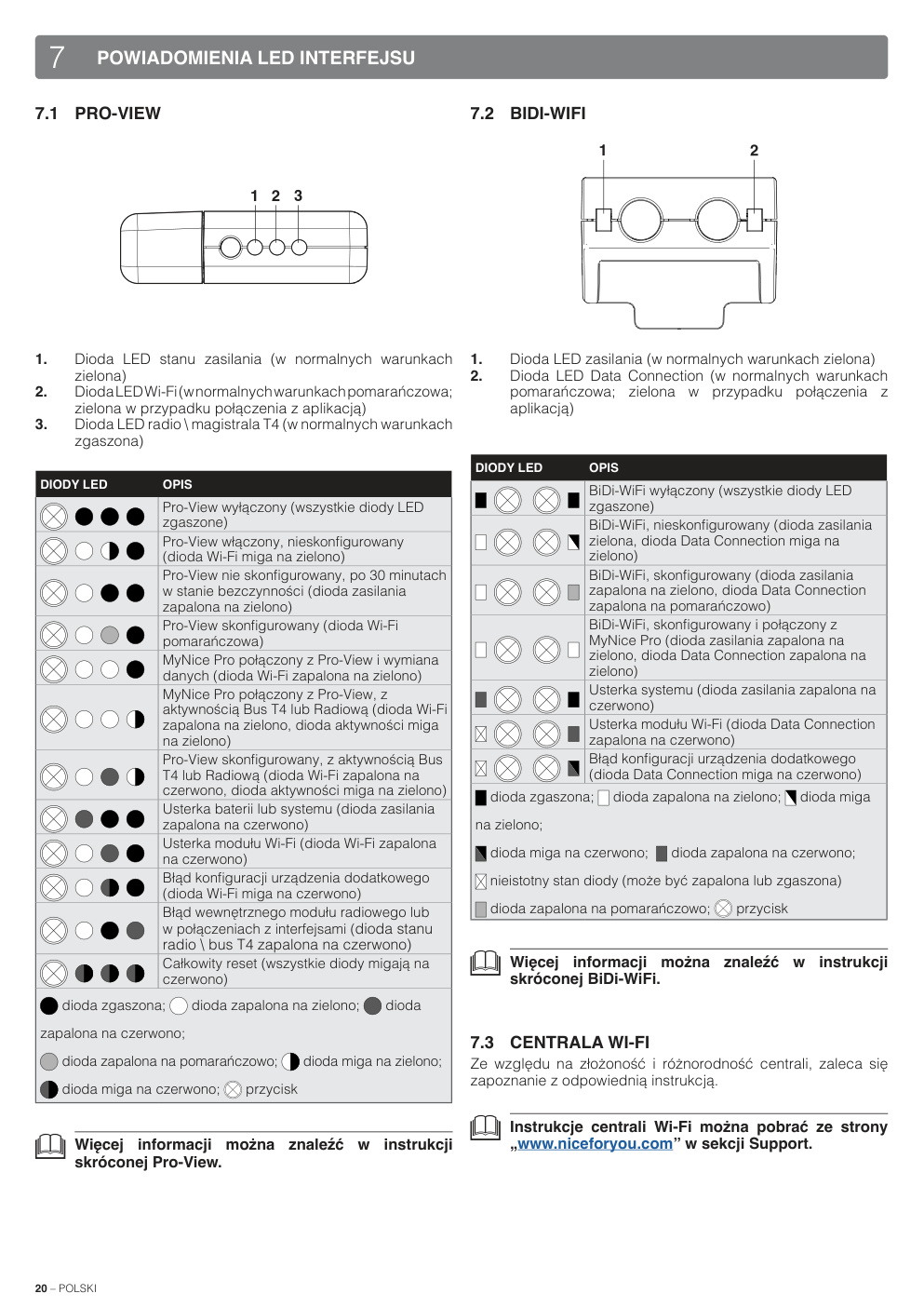 Aperçu de la page 20