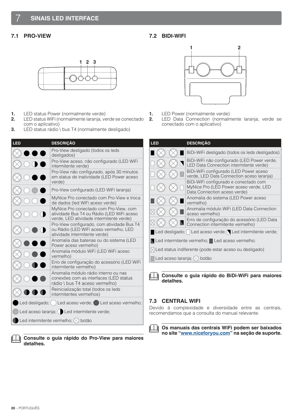 Aperçu de la page 20