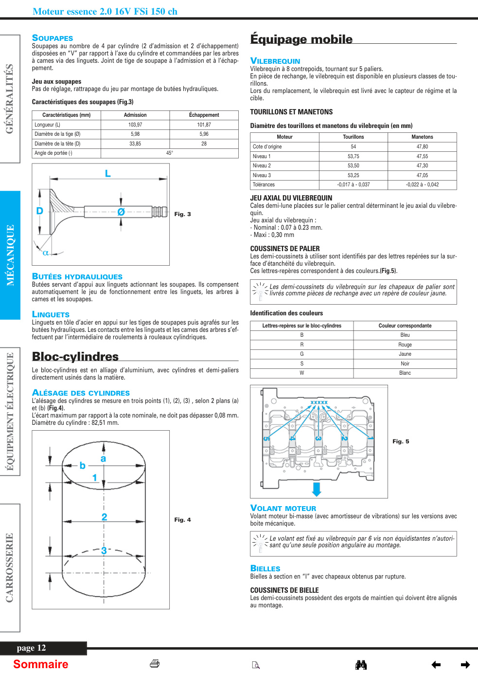 Aperçu de la page 2