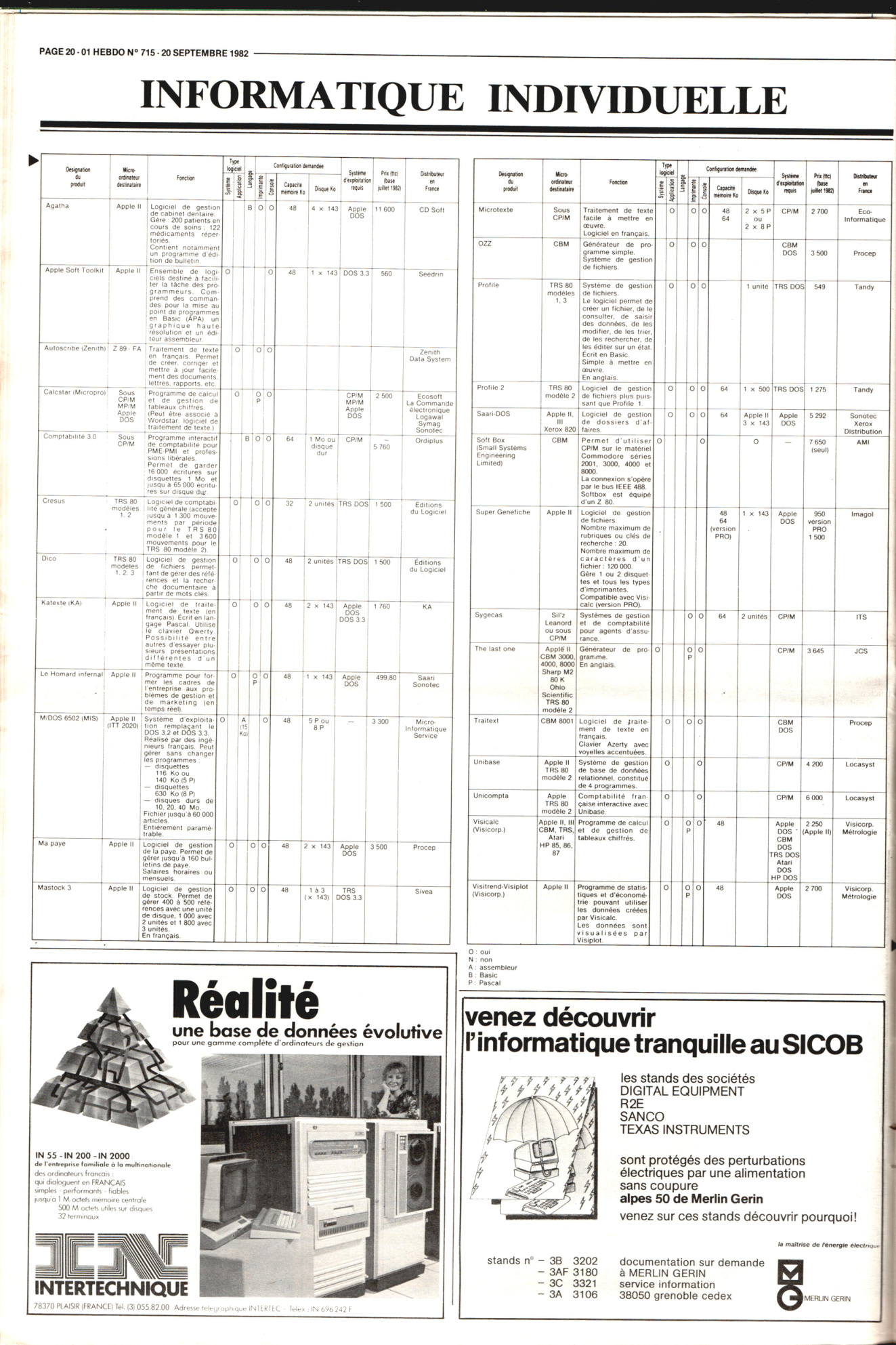 Aperçu de la page 20
