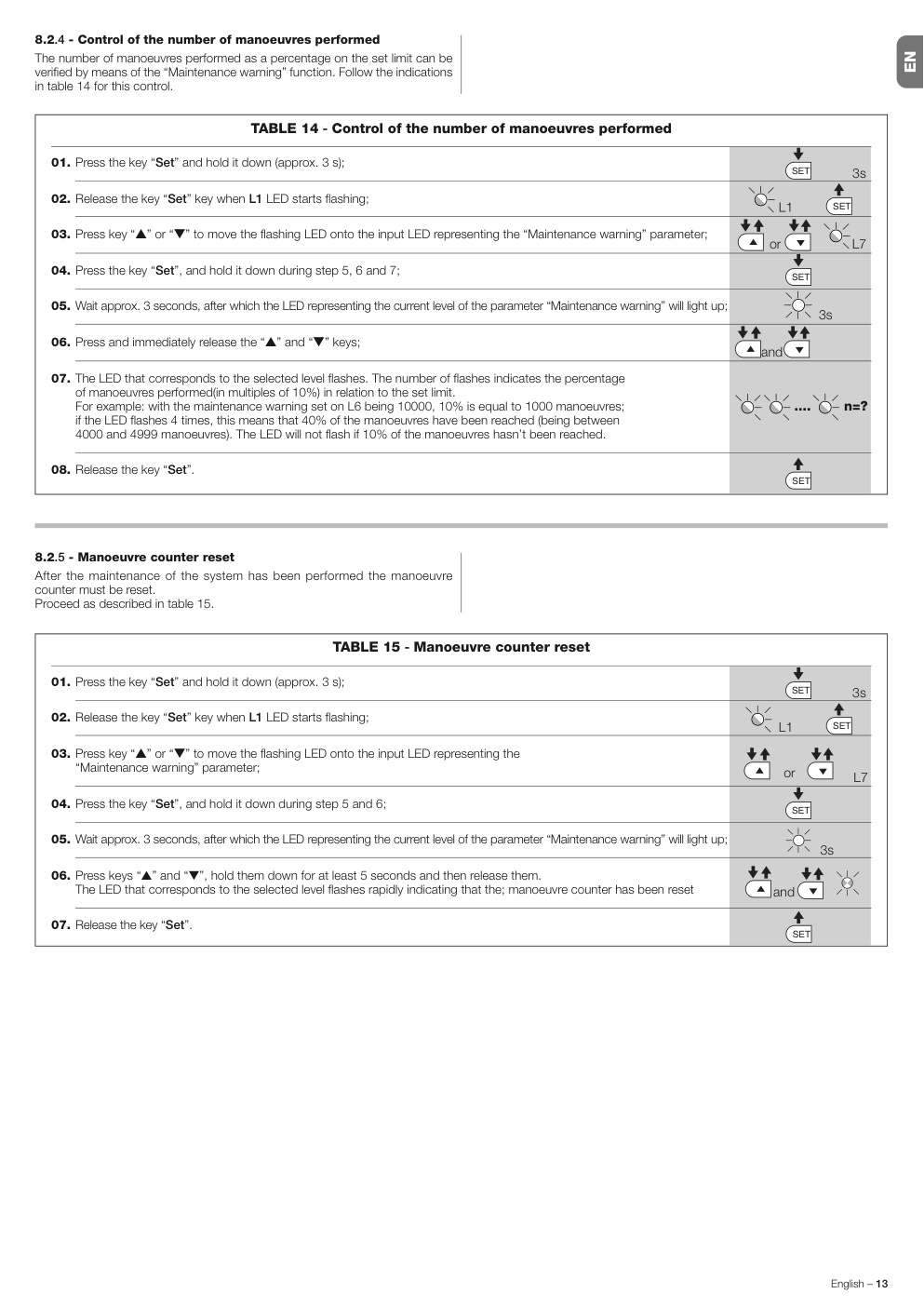 Aperçu de la page 15