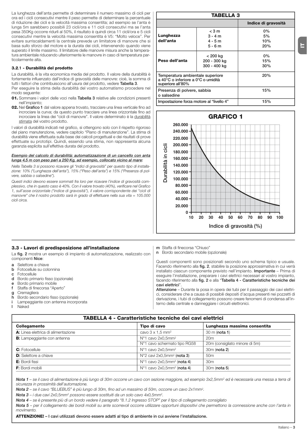 Aperçu de la page 25