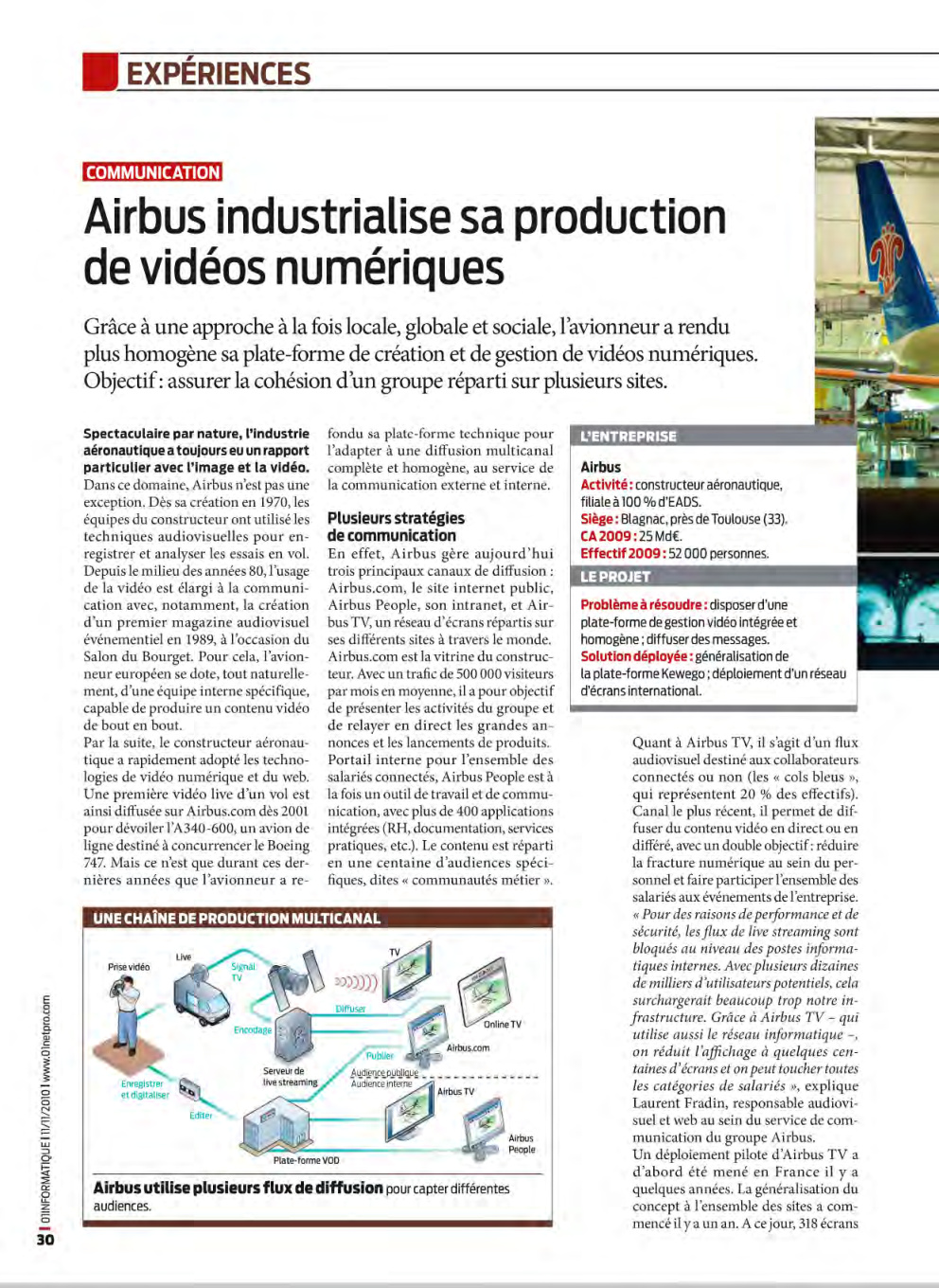 Aperçu de la page 30