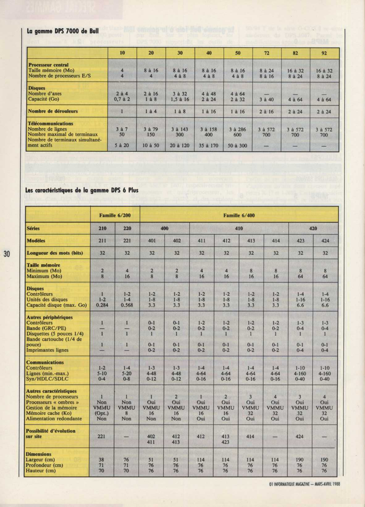 Aperçu de la page 30