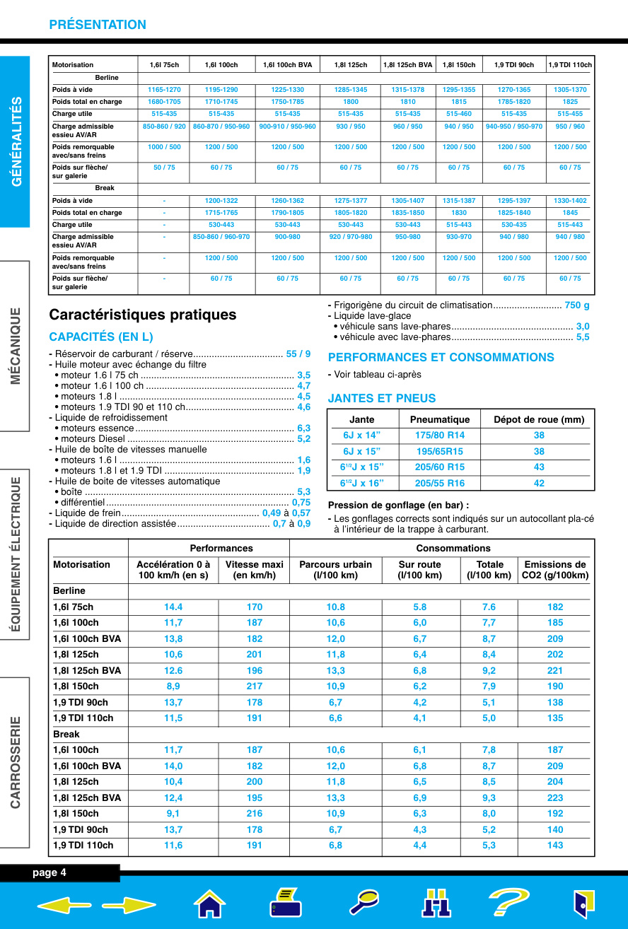 Aperçu de la page 2