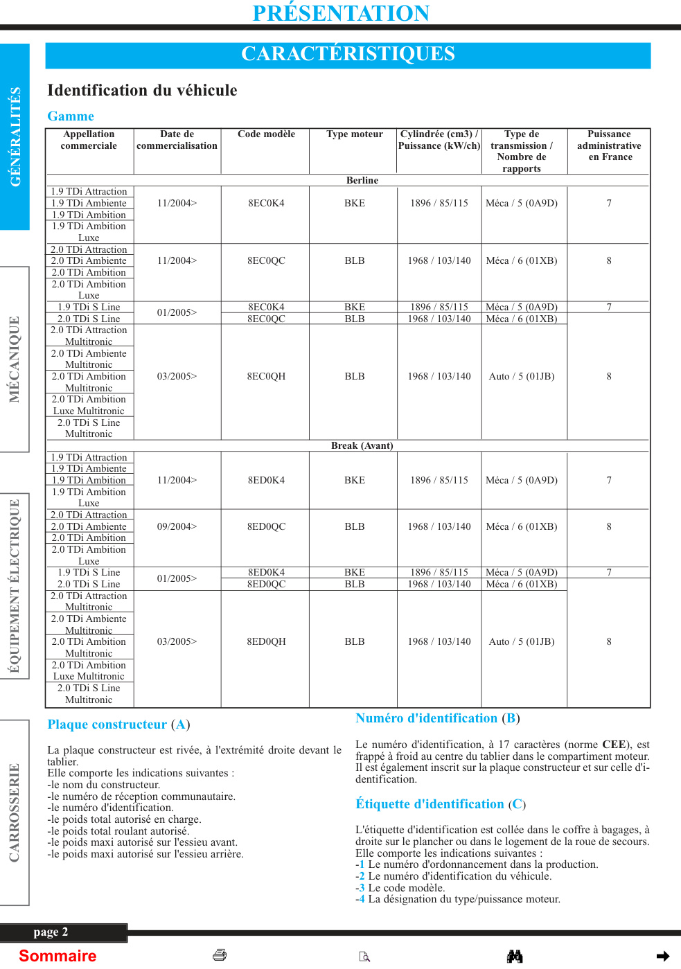 Première page de 02 11