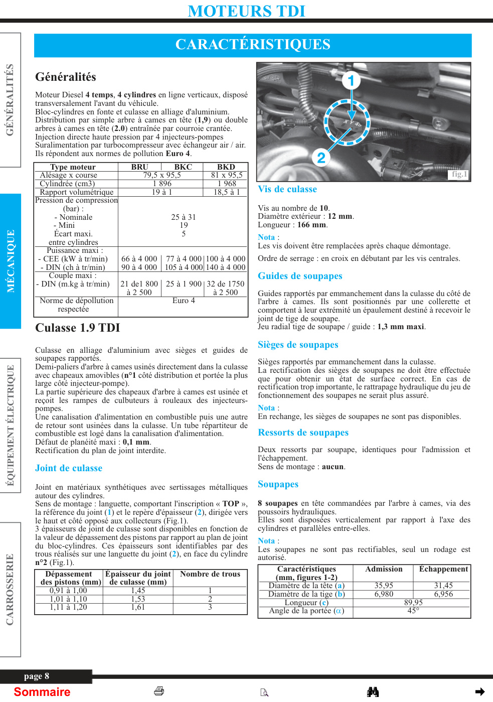 Première page de 03