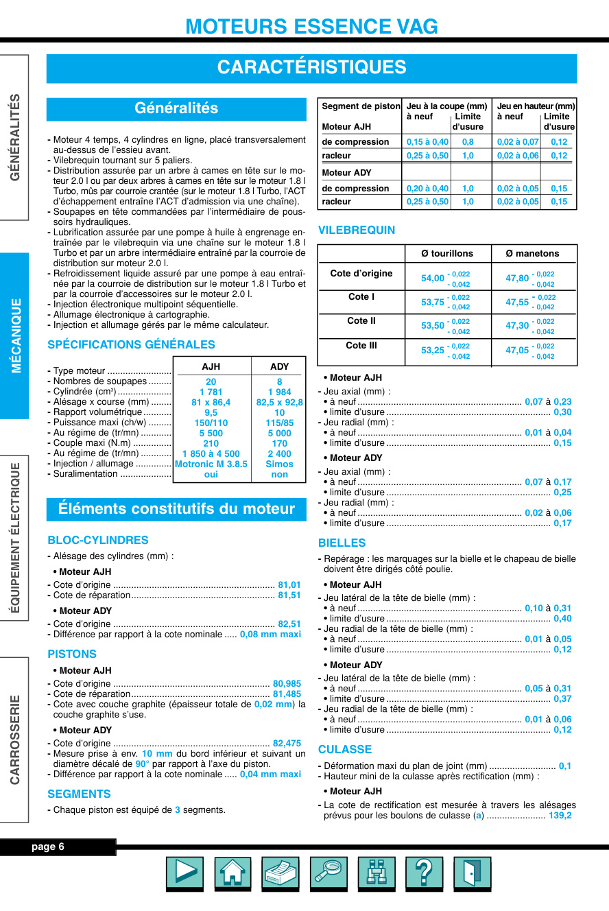 Première page de 03A
