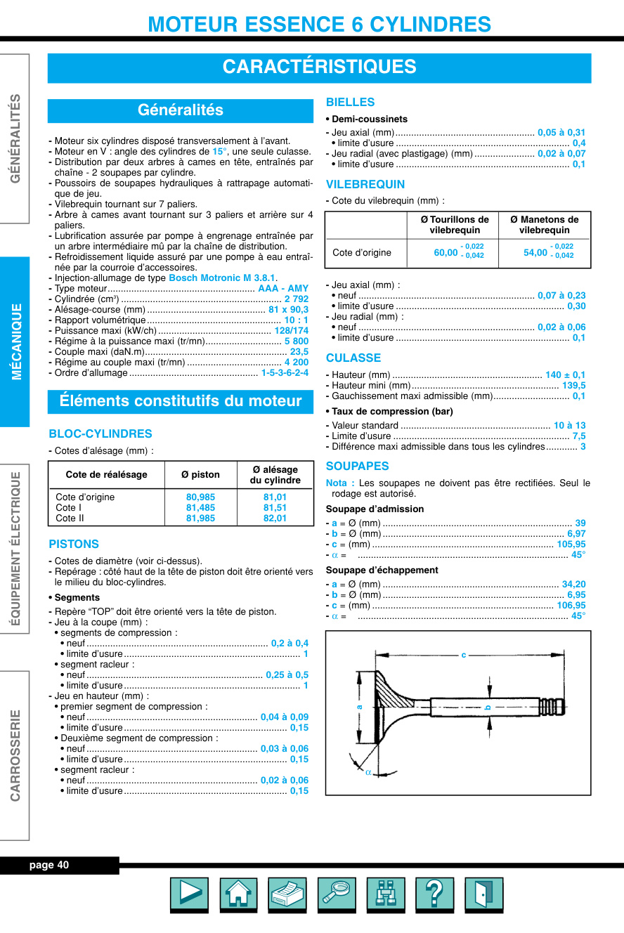 Première page de 03C