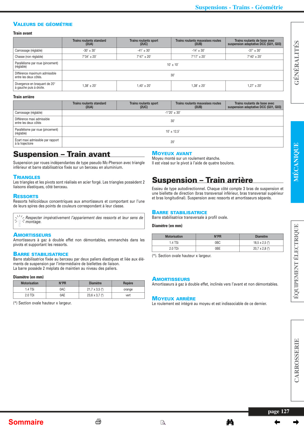 Aperçu de la page 2