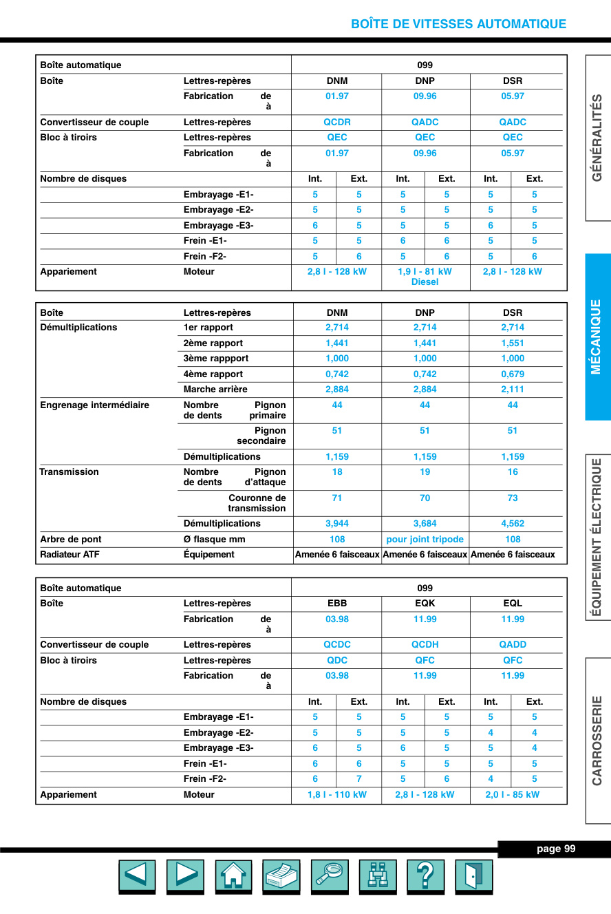 Aperçu de la page 3