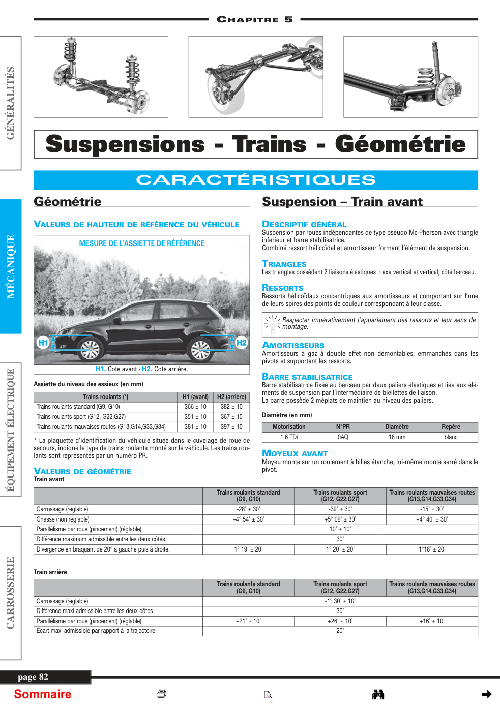 Première page de 05 3