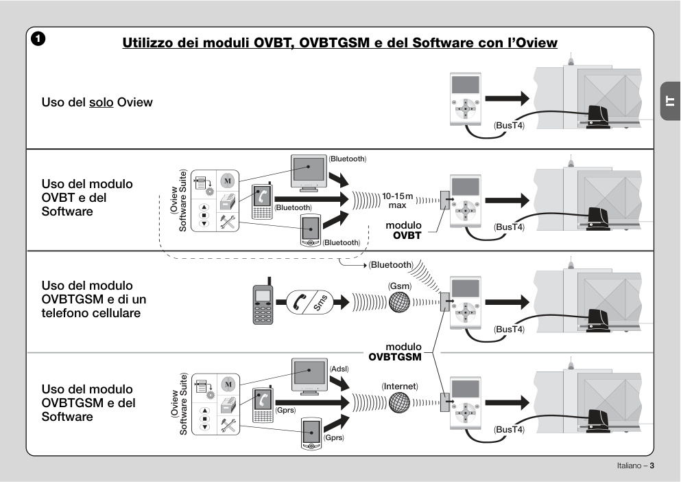 Aperçu de la page 25