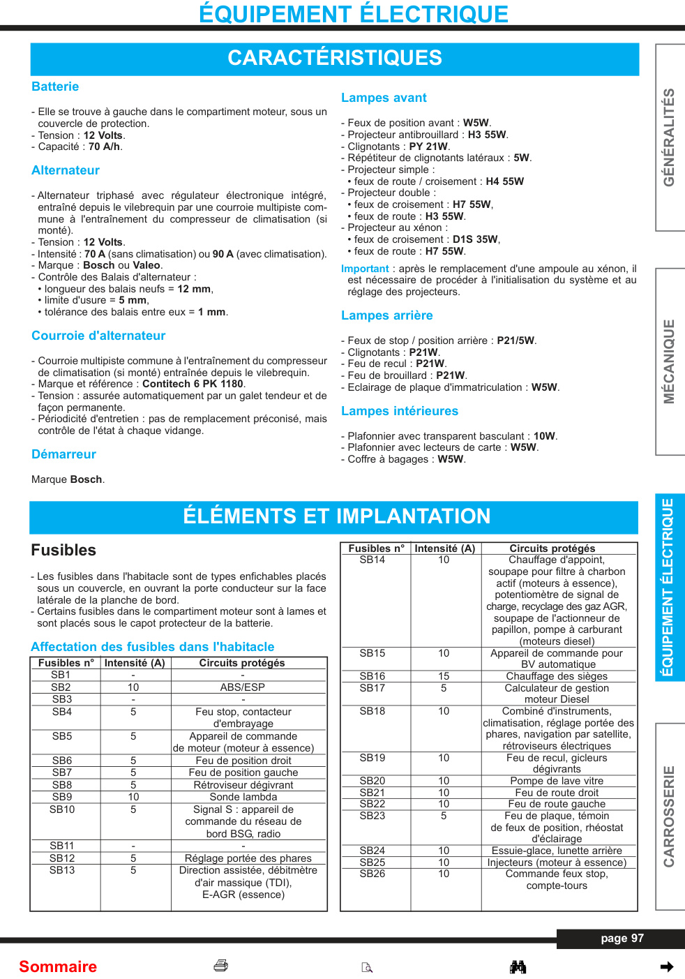 Première page de 11 11